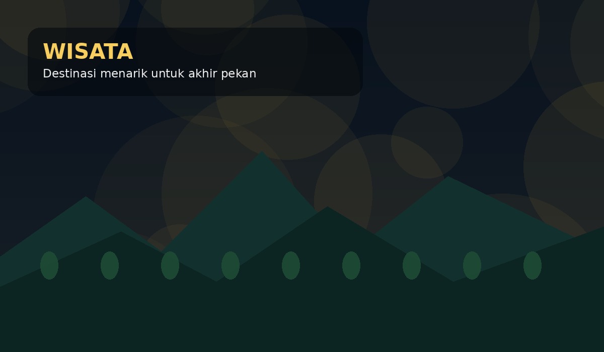 Destinasi Wisata Pilihan di Jawa