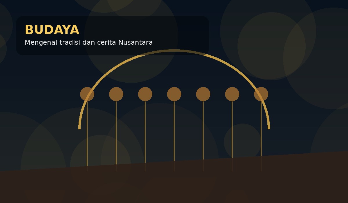 Cerita Budaya dan Tradisi Nusantara